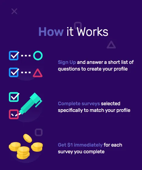 Surveytime Reviews
