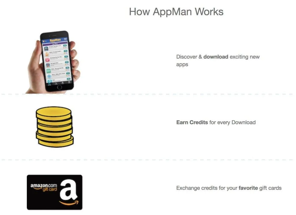 how appman works