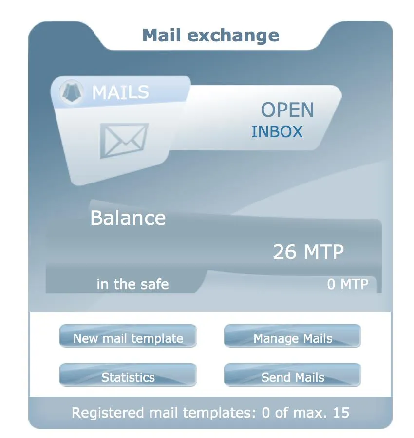 Ebesucher traffic exchange