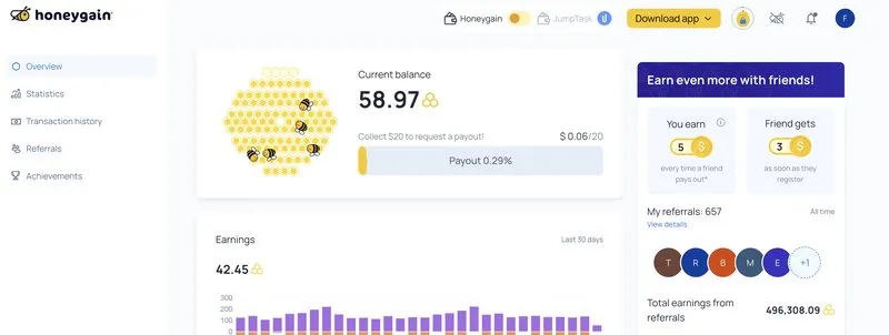 Our Honeygain dashboard showing the current credit balance and payout progress bar