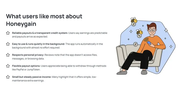 Five things users like most about Honeygain including reliable payouts and privacy