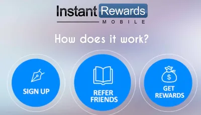 Instant Rewards Review: Earn Free Cash Watching Videos?