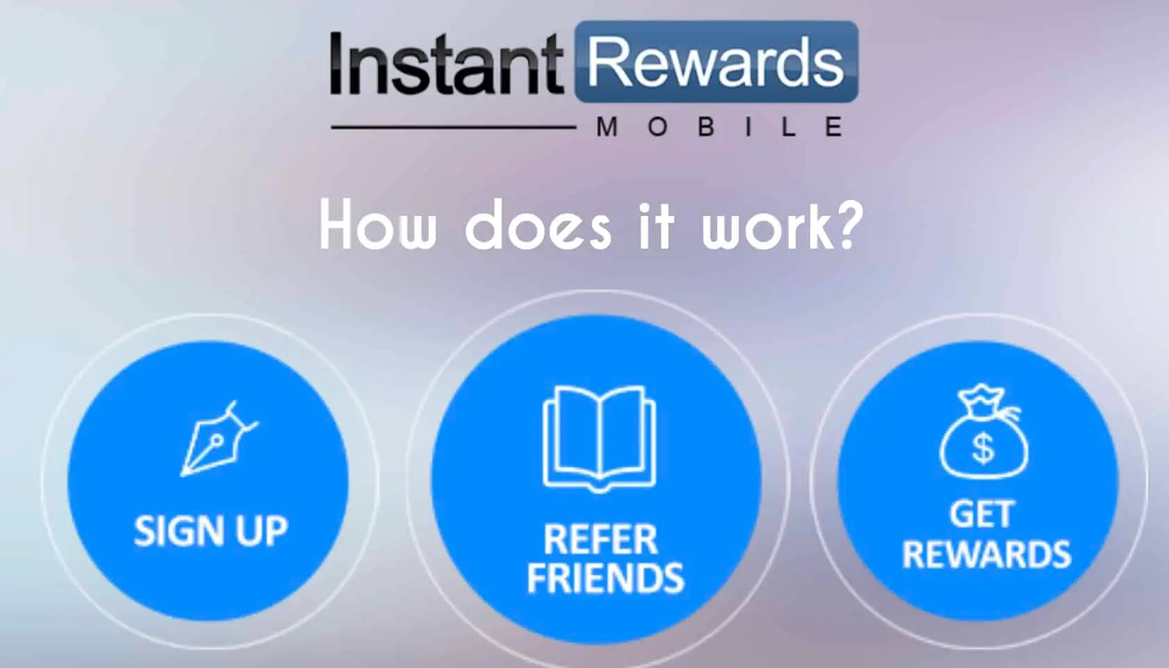 Instant Rewards Review: Earn Free Cash Watching Videos?