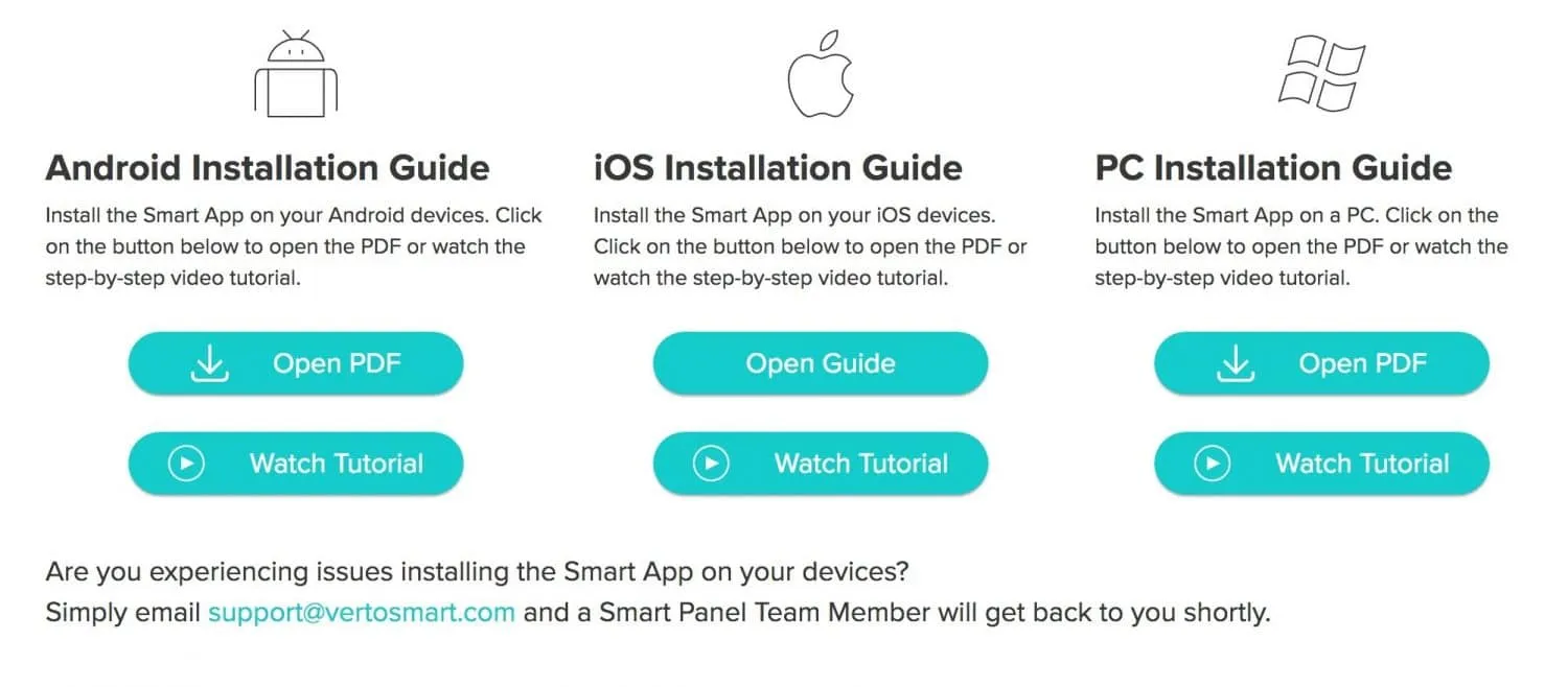 smart panel review installation