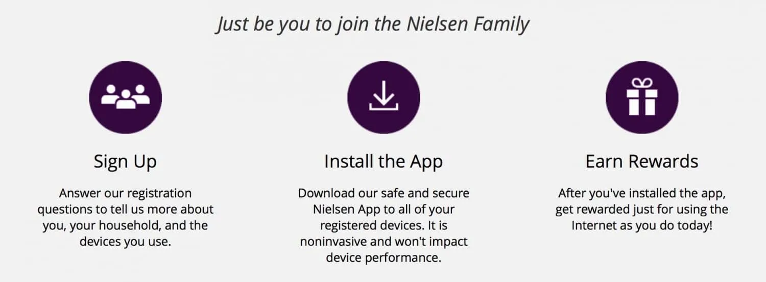 Neilsen computer mobile panel