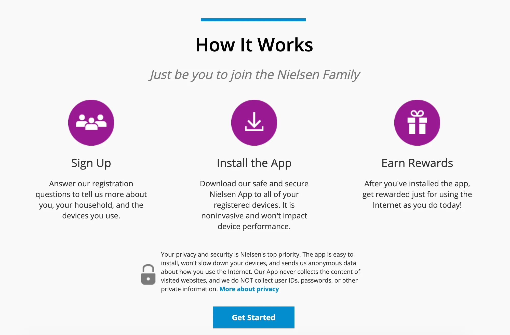 nielsen computer and mobile panel registration