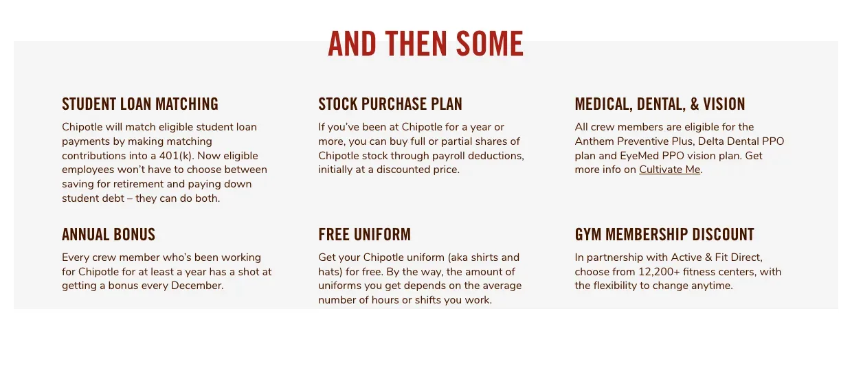 Chipotle benefits page saying all crew members are eligible for the Anthem Preventive Plus, Delta Dental PPO and EyeMed vision plans
