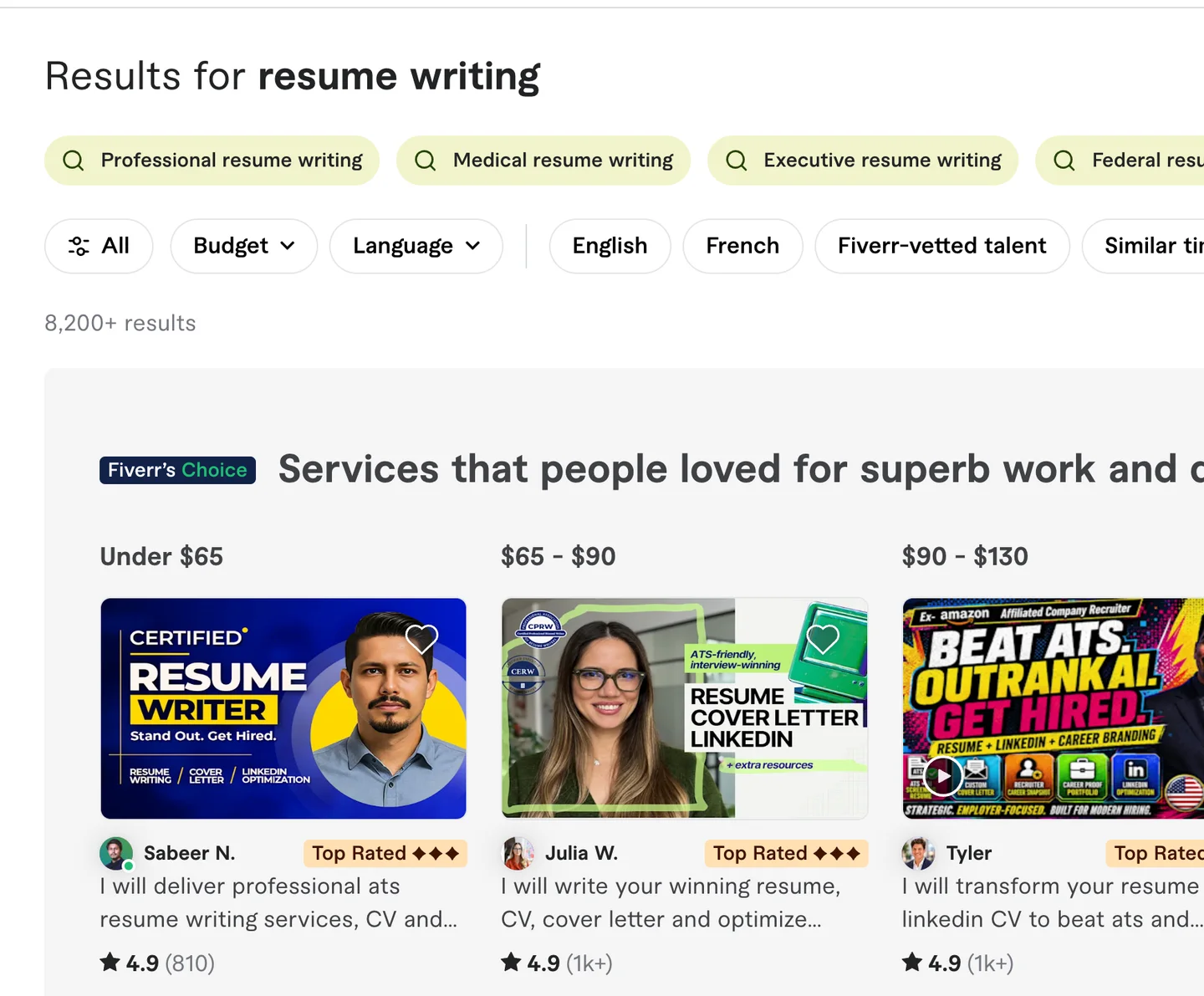 Fiverr search results for resume writing, with gigs grouped into price bands starting under $65