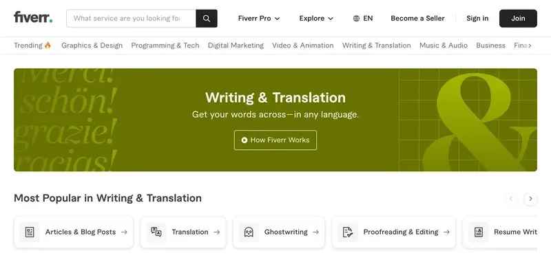 Fiverr Writing and Translation category page listing article, translation and proofreading gigs