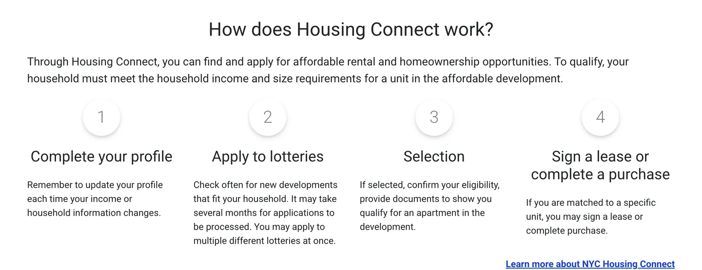 NYC Housing Connect page explaining the four steps: complete your profile, apply to lotteries, selection and signing a lease
