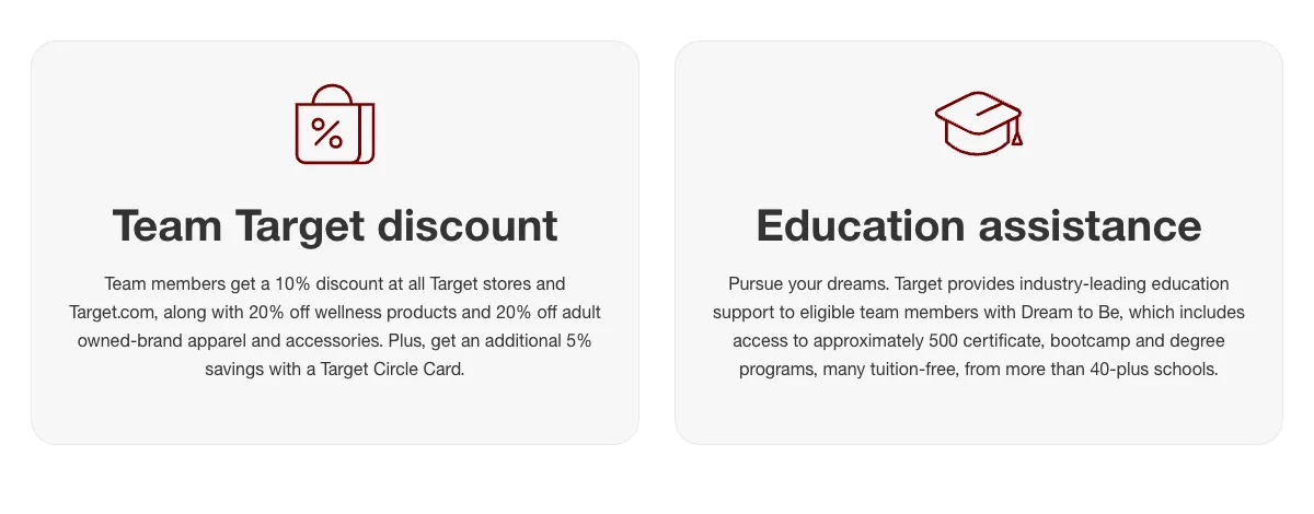 Target pay and benefits page describing the 10% Team Target discount and Dream to Be education assistance